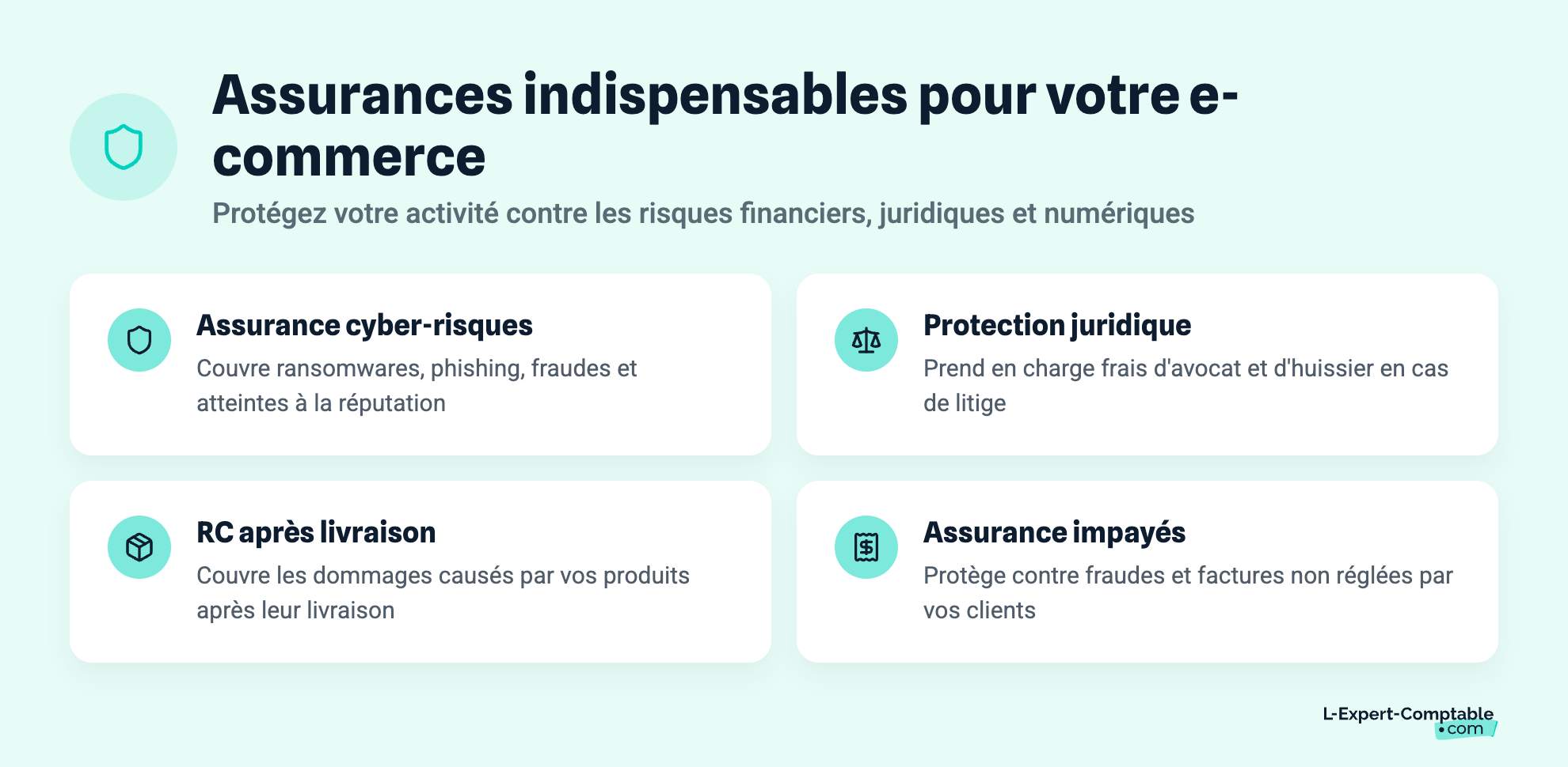 Assurances indispensables pour votre e-commerce